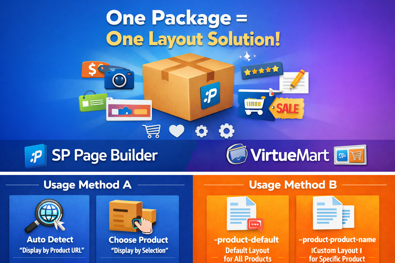 SP%20Page%20Builder%20and%20VirtueMart%20integration JL VirtueMart Addons for SP Page Builder + Plugins